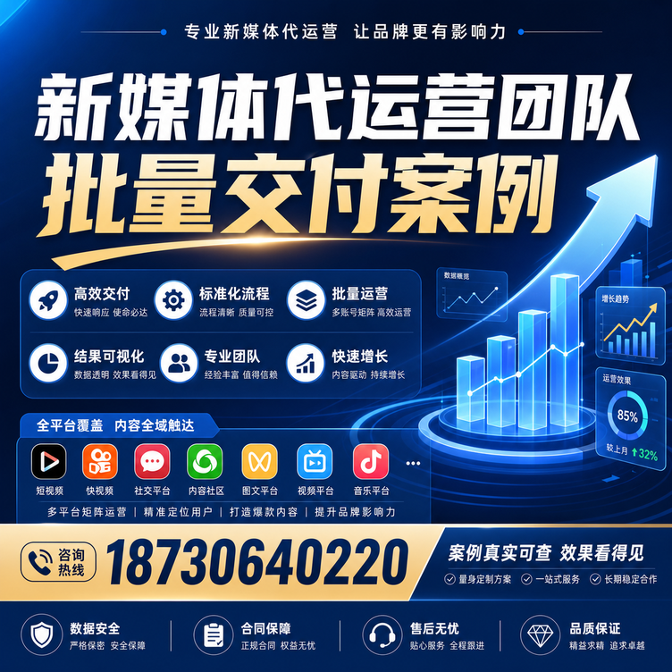 阳江代运营公司多客户账号批量高效交付案例