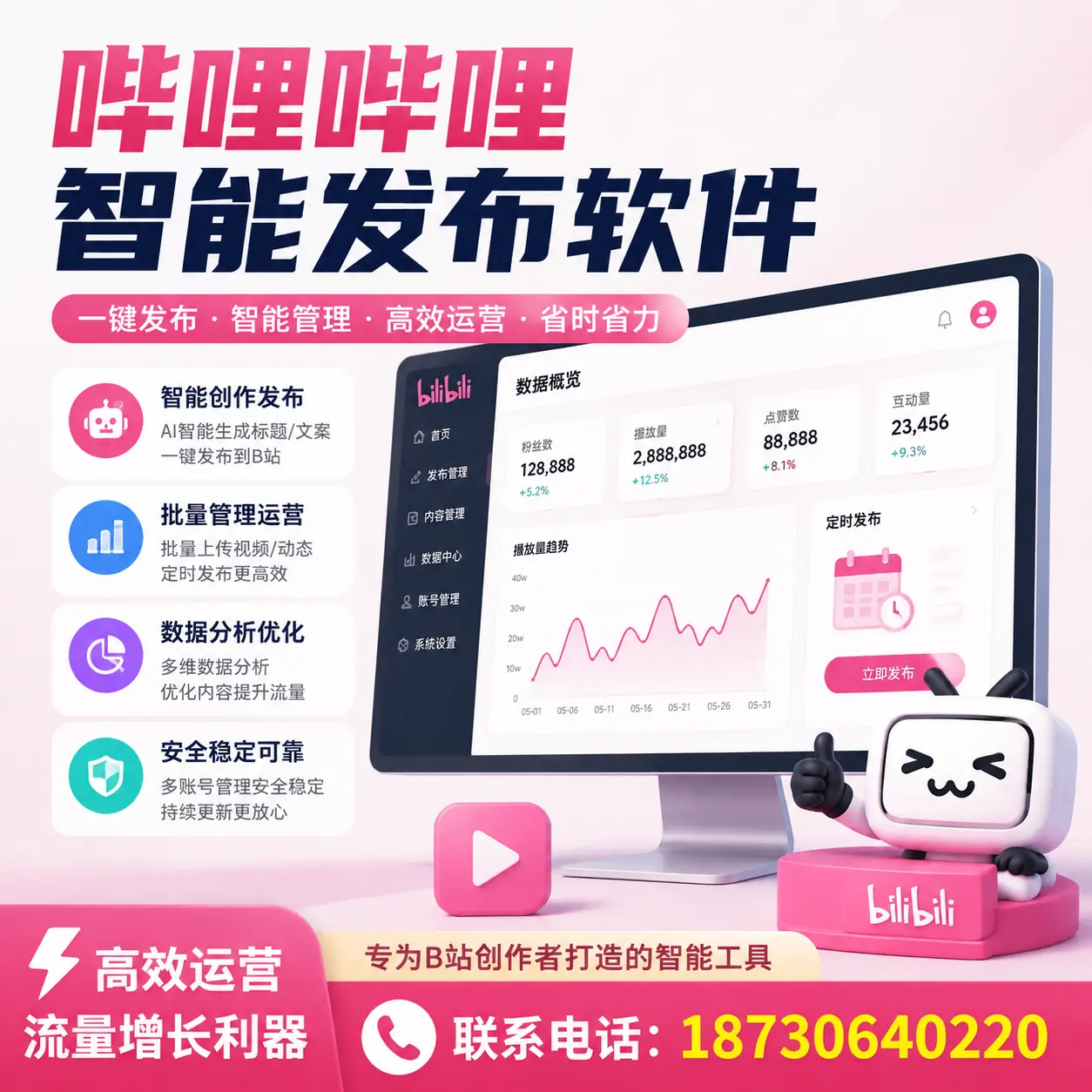 如何评估哔哩哔哩智能发布软件的ROI?阳江 企业必读